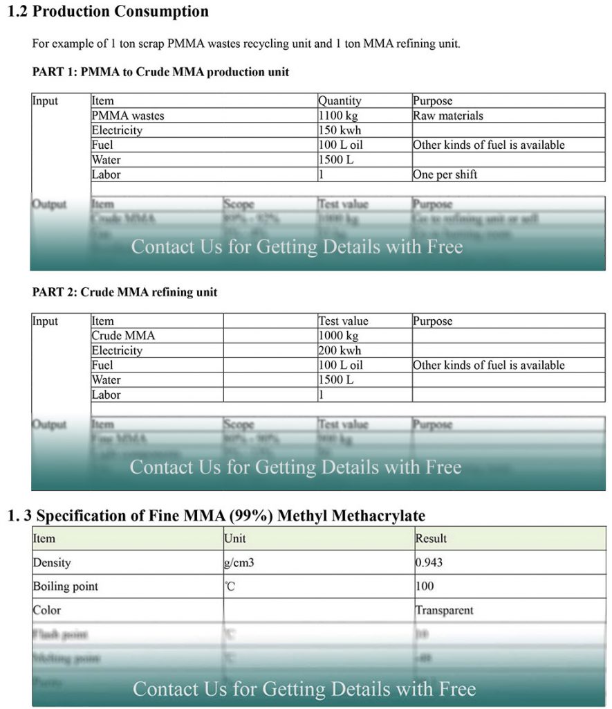 PMMA Recycling Machine 5