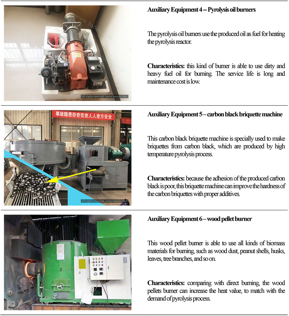 Pyrolysis Machine Promotion Pr 9